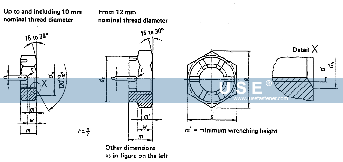 DIN 937 - Hexagon Thin Castle Nuts